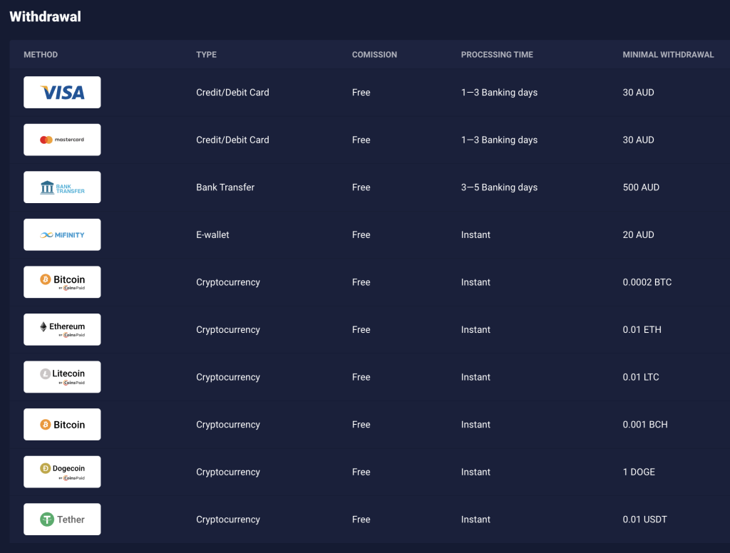 Joo casino withdrawal