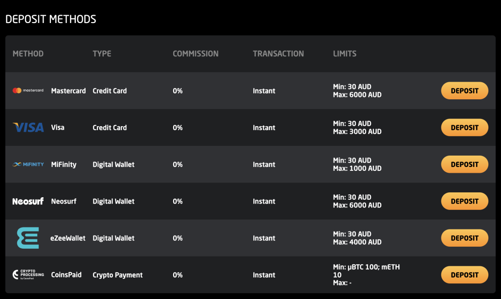 Stay Casino Deposit